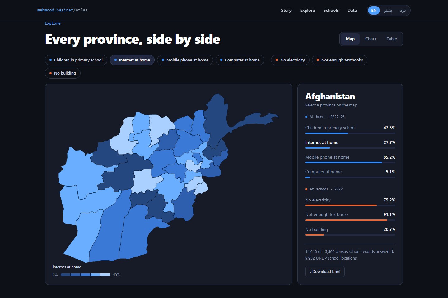 Education Atlas province map and indicators on desktop
