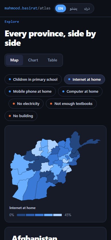 Education Atlas province map on mobile