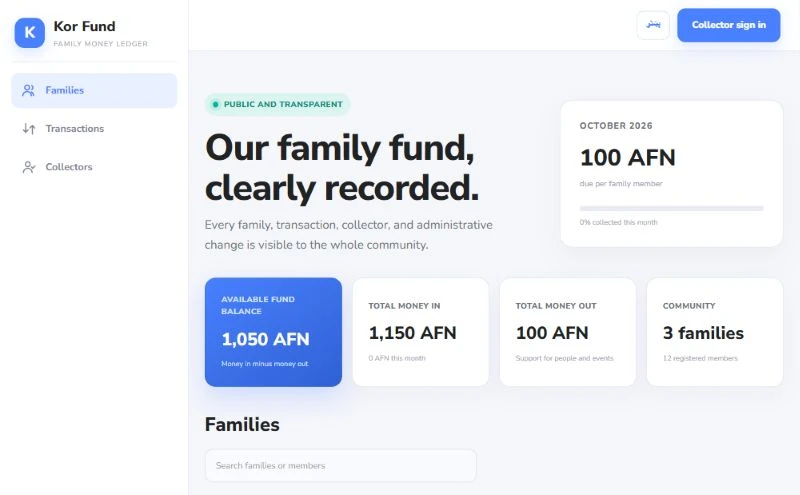Kor Fund family contribution dashboard